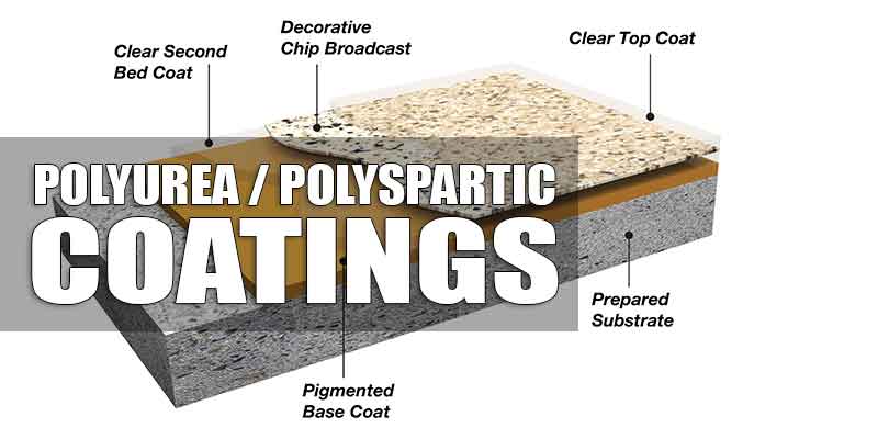 Our Penntek Industrial Coatings are built to last for years to come. They are nearly impervious to abrasions, chemicals spills, oils, paints and much more. It's all due to the magic of their three layer system! Utilizing a Top Coat, Chip Coat & Bottom Coat - our floors are guaranteed to last for 15-years and backed by a manufacturer warranty!